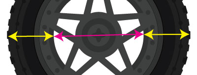 tyre width across